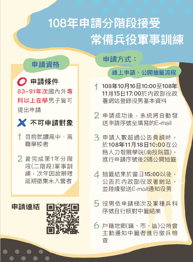 懶人包