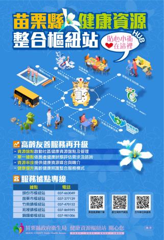 苗縣健康資源整合樞紐站