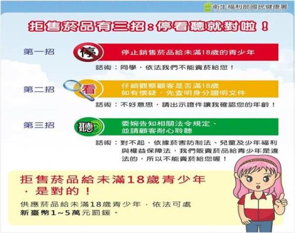 拒售菸品3招
