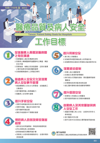 苗栗縣政府全球資訊網 中文網 病人安全 我關心