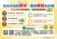 非公告場所申請標章得綠點_圖卡