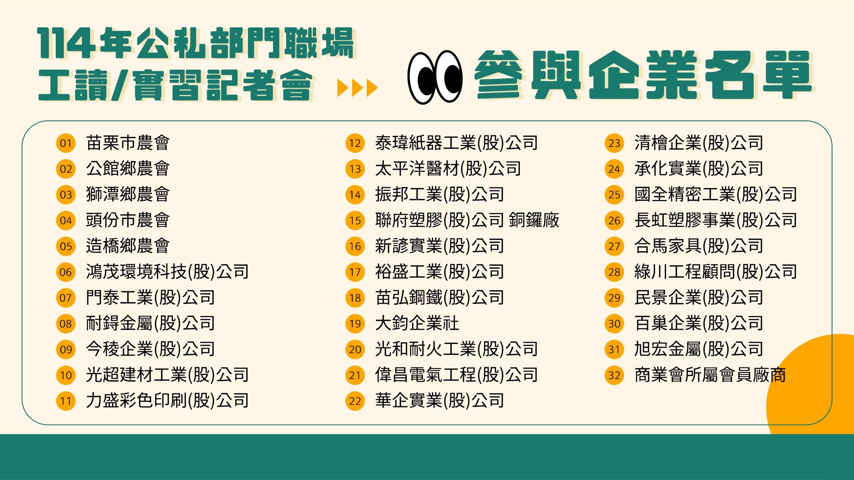 9縣府-實習工讀計畫私部門參與企業名單
