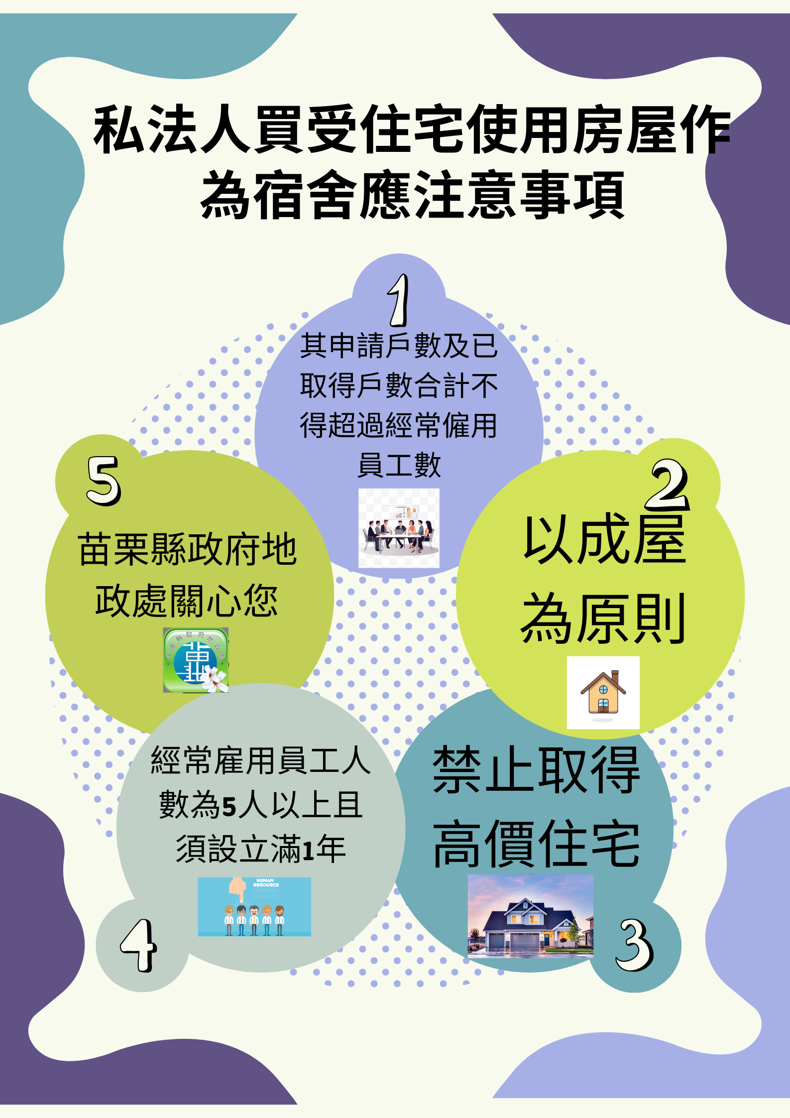 私法人買受住宅使用房屋作為宿舍注意事項