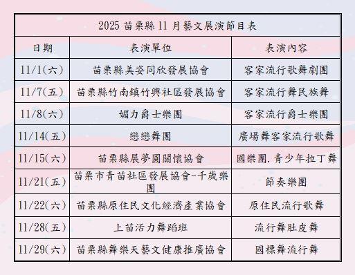 圖片來源：苗栗縣政府