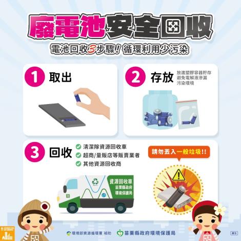 圖片來源:苗栗縣政府