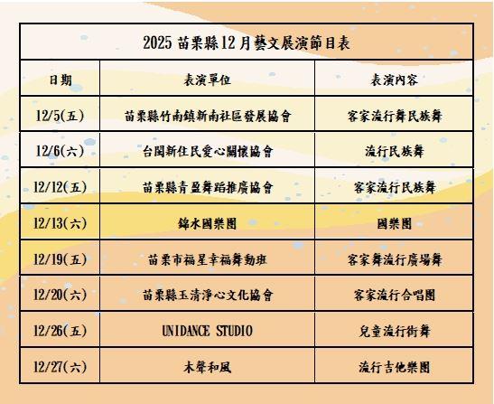 圖片來源：苗栗縣政府