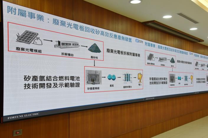 圖片來源：苗栗縣政府