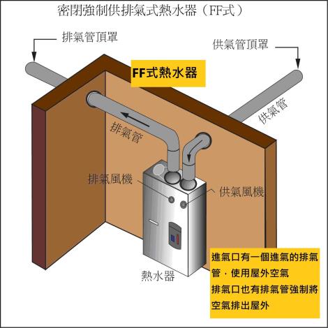 圖片來源：苗栗縣政府