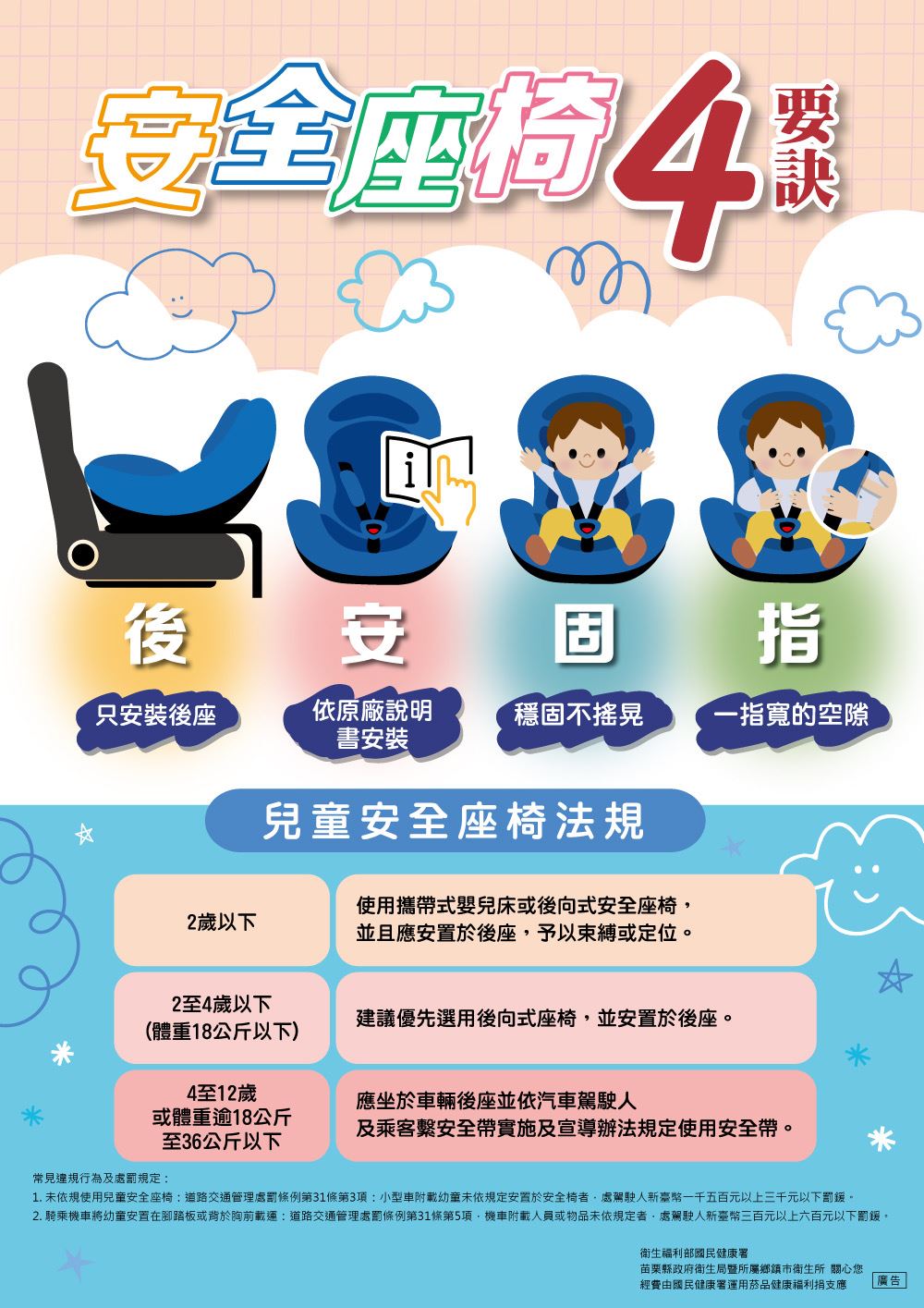 連續假期出遊高峰，苗栗縣政府衛生局提醒重視兒童安全汽座