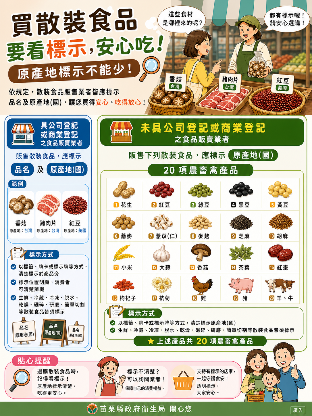 散裝標示