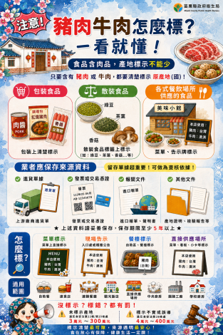 豬牛標示
