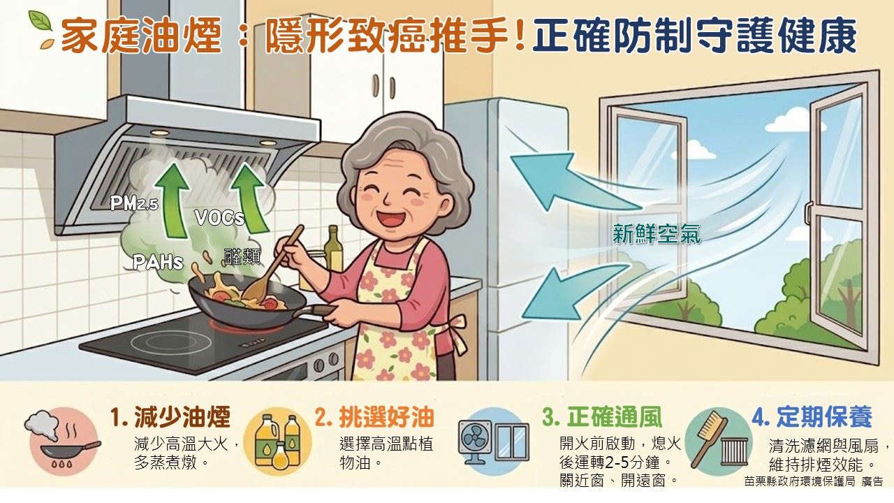 「家庭油煙」是隱形致癌推手　正確防制觀念才能守護健康