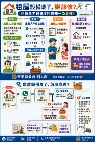 2026年8月4日宣導圖卡