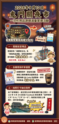 2026鬼門關夜市一次性用品源頭減量宣導活動海報