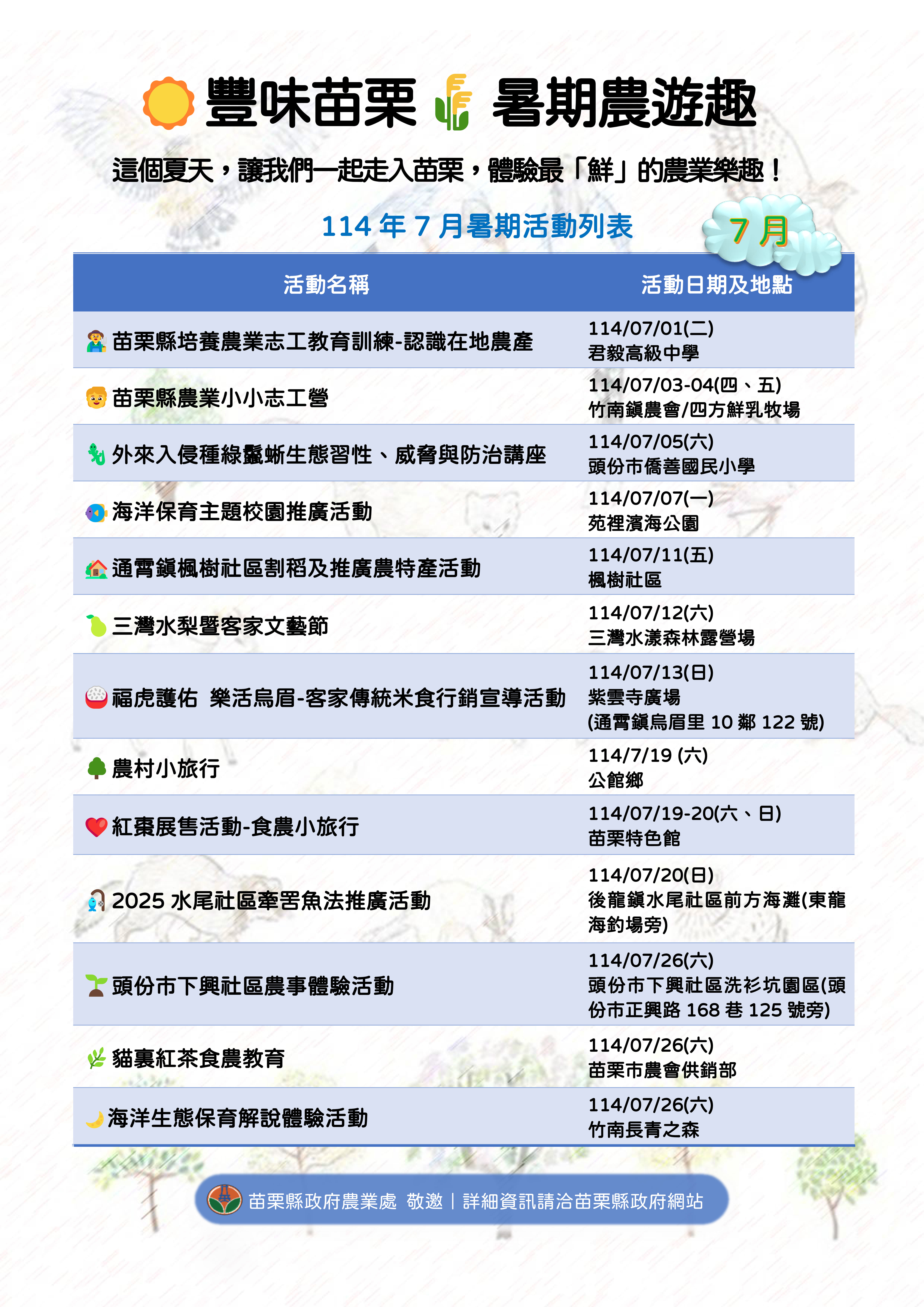 ☀️豐味苗栗🌾暑期農遊趣