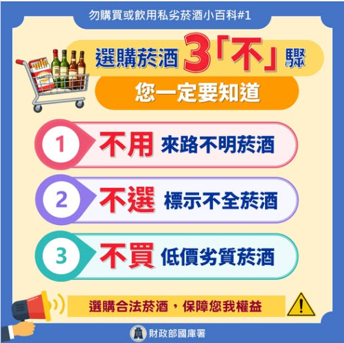 選購菸酒品，三「不」驟，您一定要知道