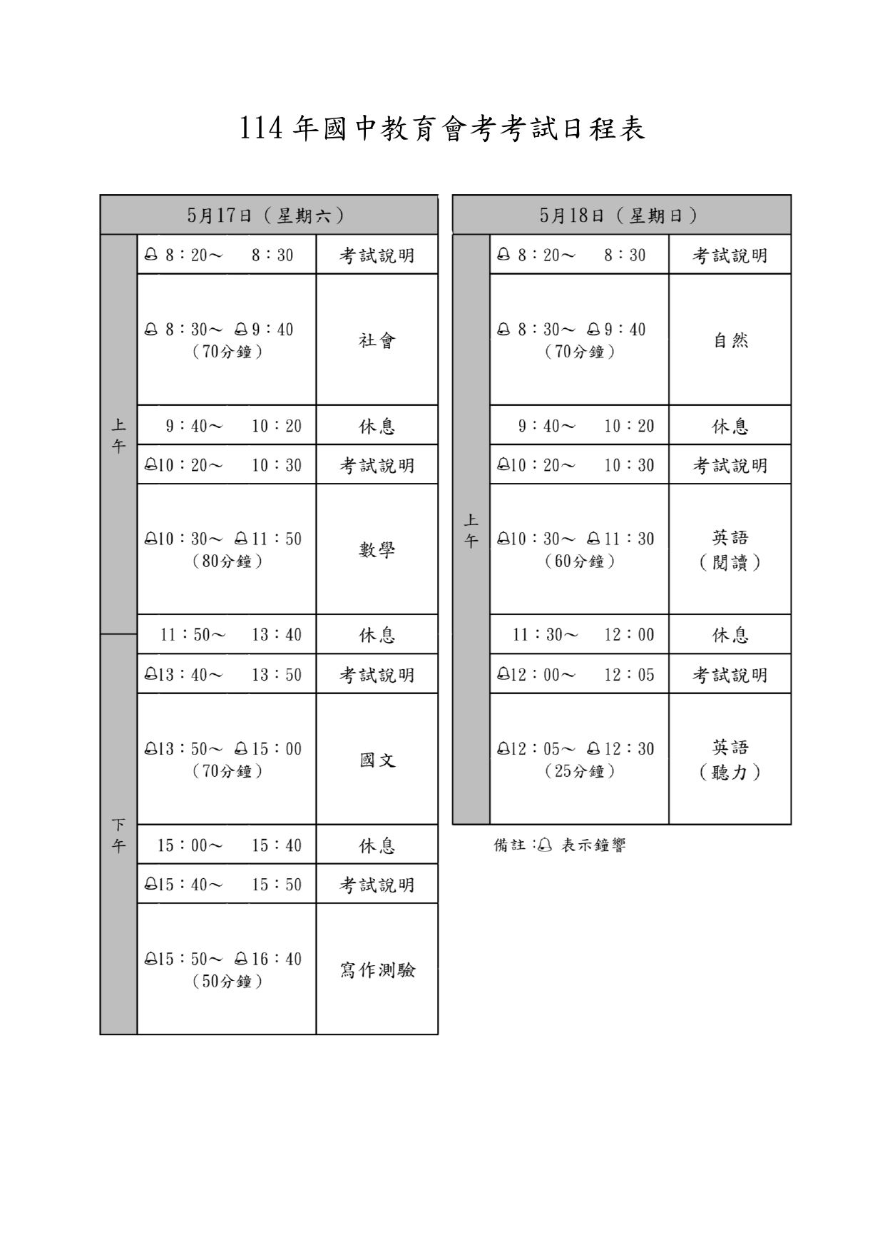 114年國中教育會考於5月17、18日舉行