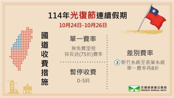 圖片來源：苗栗縣政府