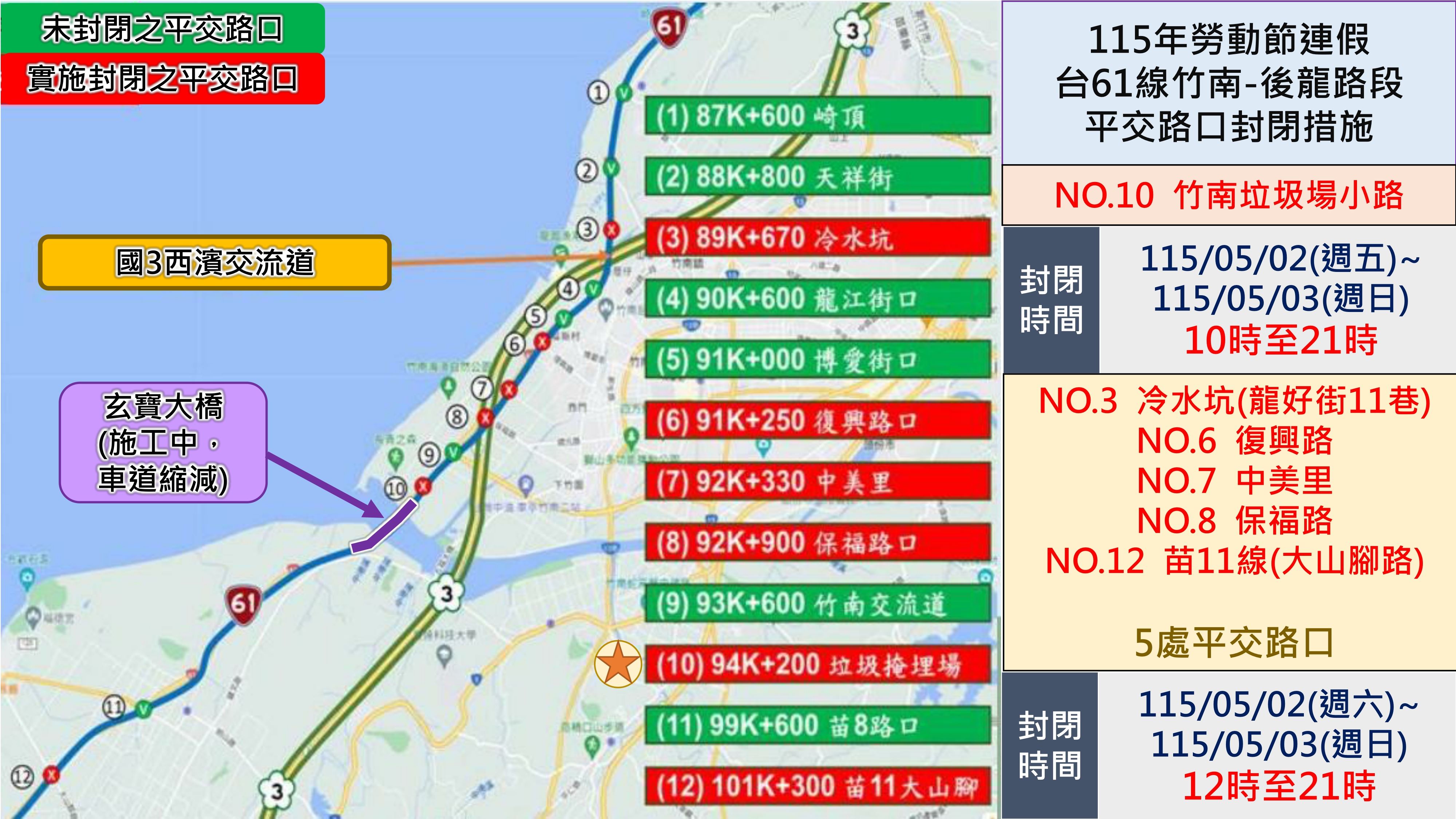 115年勞動節連續假期(115/05/01-115/05/03)，台61線竹南-後龍段交通管制措施，看這篇！
