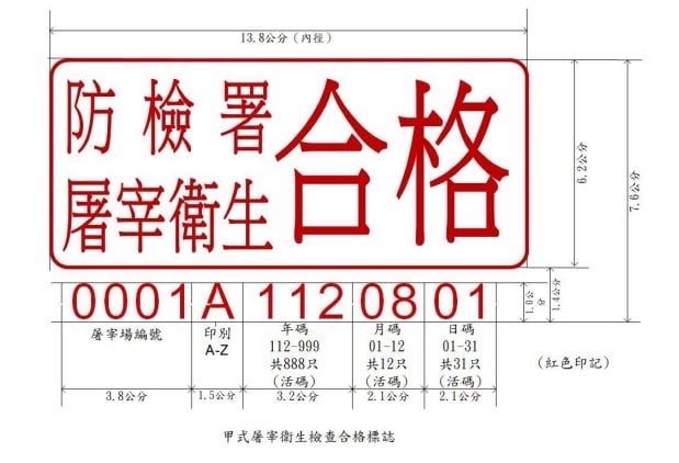 非洲豬瘟禁令解除後 首日巡視南苗市場 豬肉攤買氣強強滾