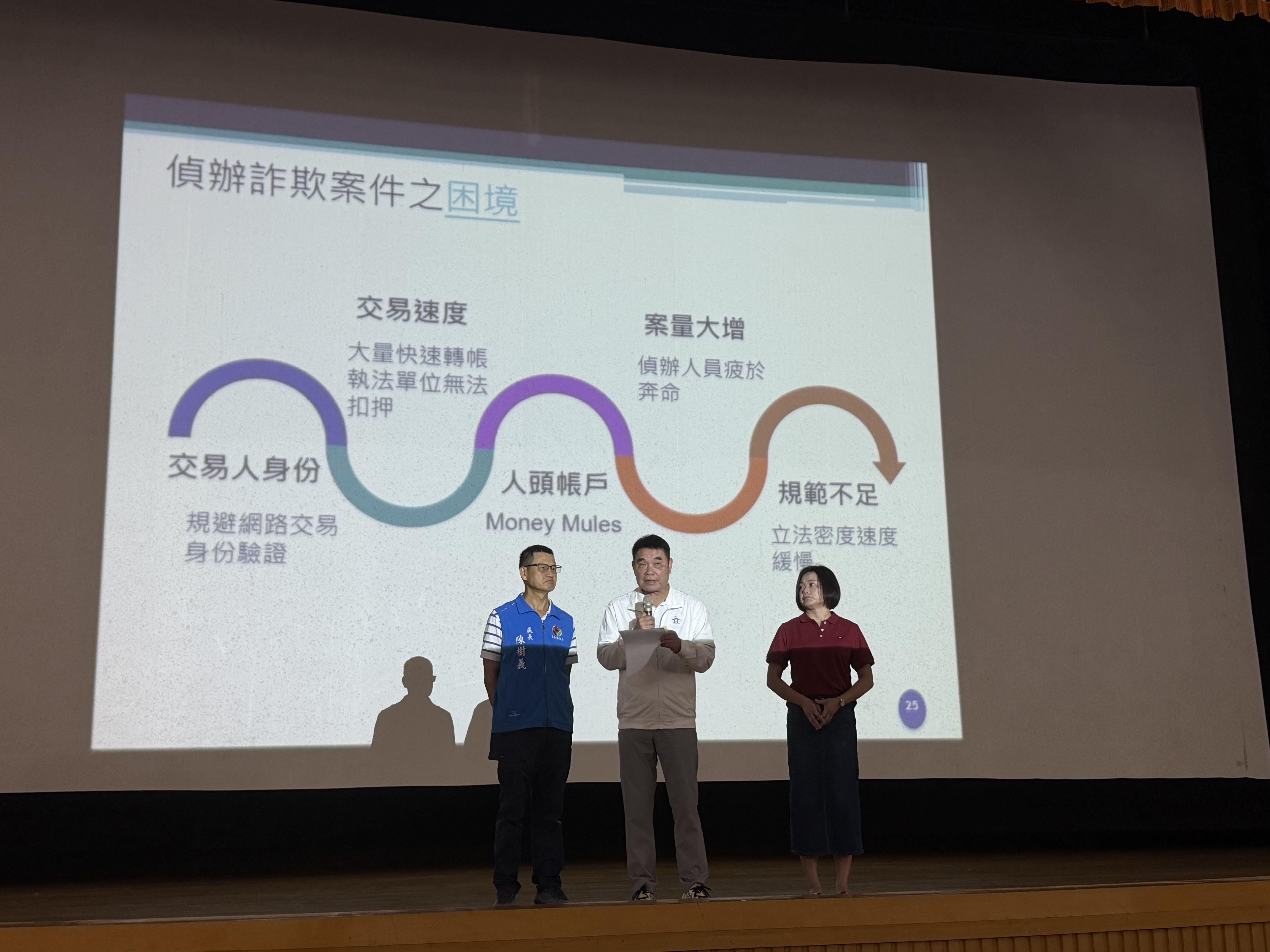 農漁會信用部業務講習