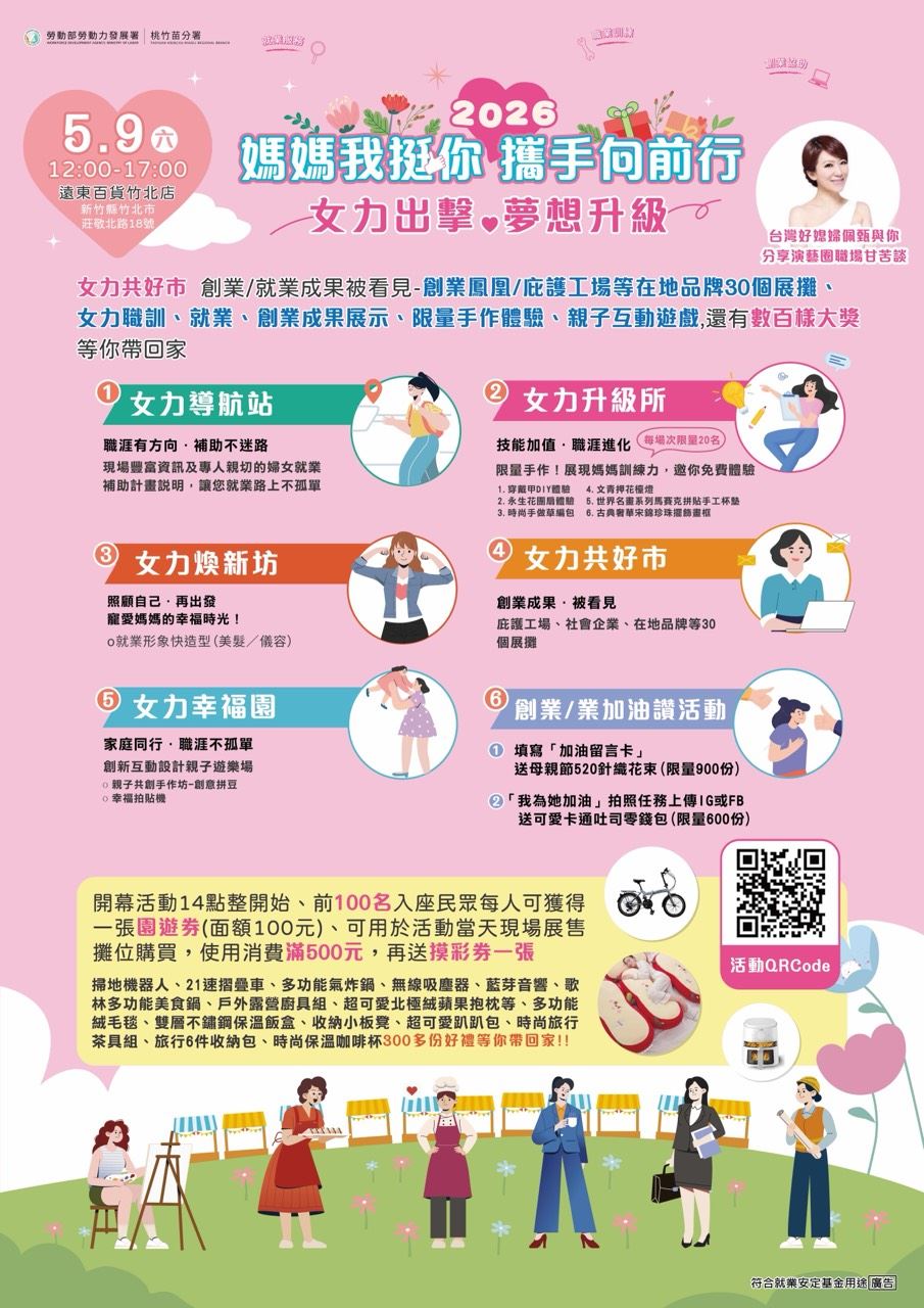轉知勞動部勞動力發展署桃竹苗分署「2026媽媽我挺你 攜手向前行」活動市集資訊