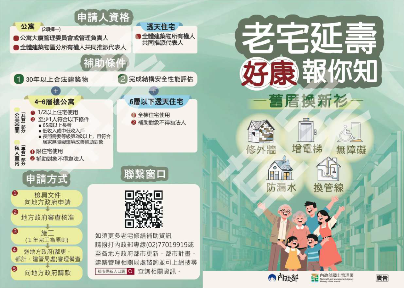 「老宅延壽上路前　苗栗率先完成整備」