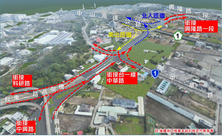 連絡道示意圖