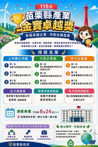 苗金獎