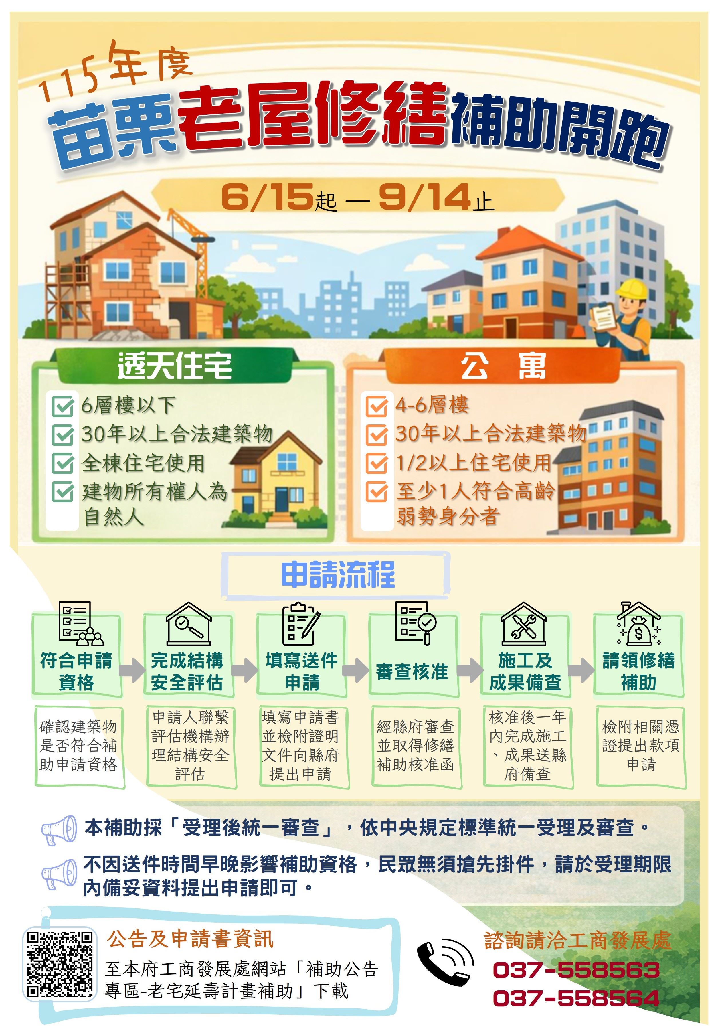 「老宅延壽補助開跑！苗縣府協助30年以上老屋修繕延壽 打造安全宜居家園」