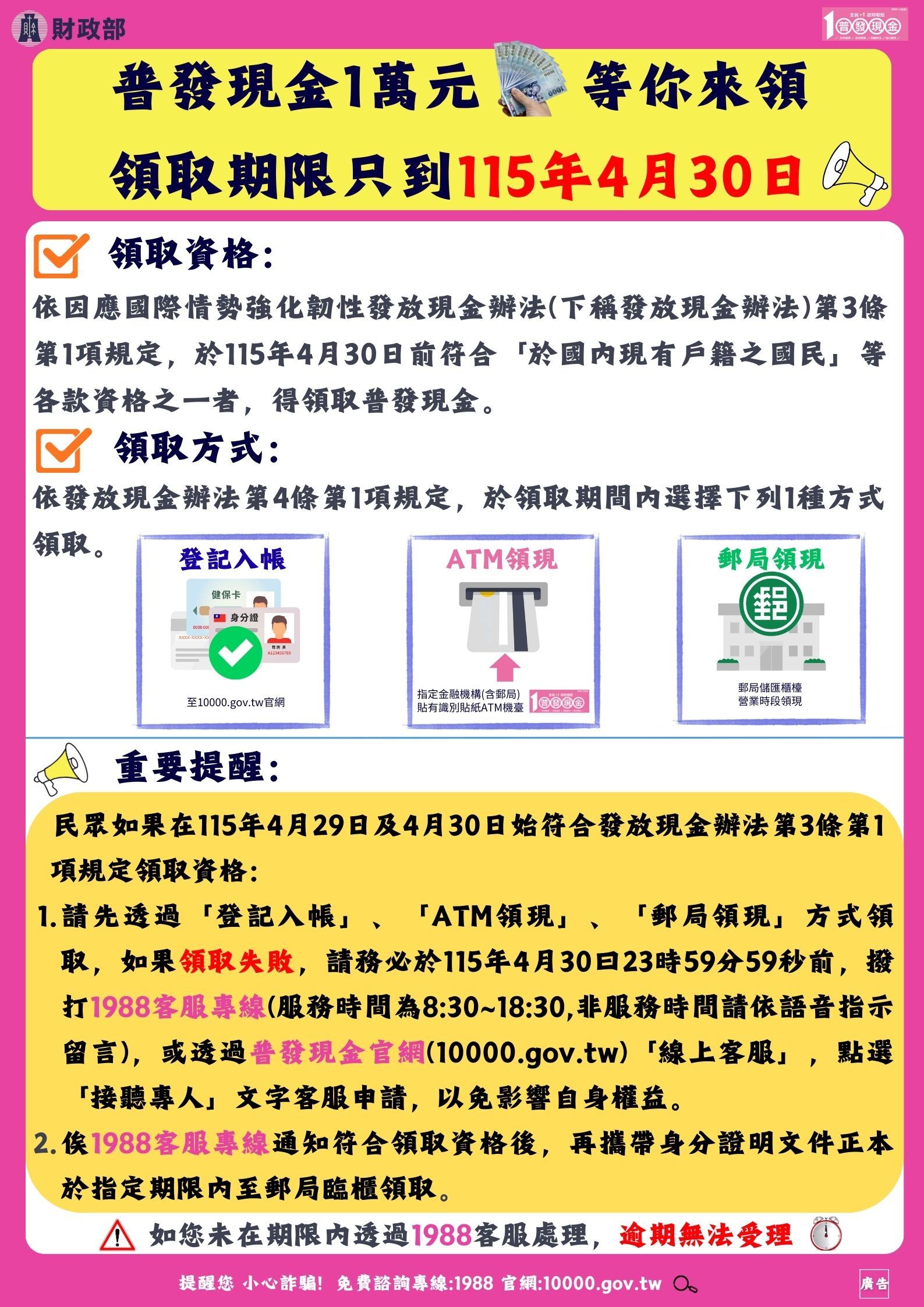 【宣導】「全民+1 政府相挺」普發現金新臺幣1萬元領取期限至本（115）年4月30日止。