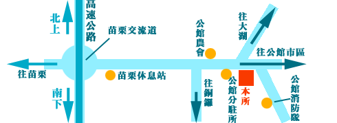 位置圖