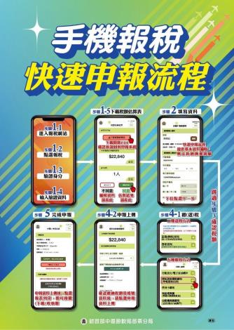 113年度所得稅結算申報宣導
