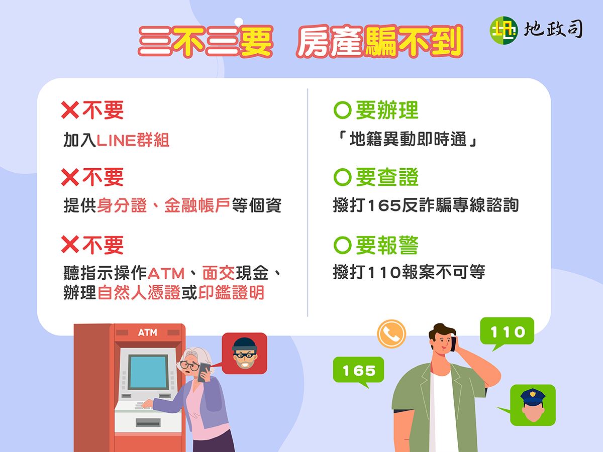 房屋防詐三不曲
