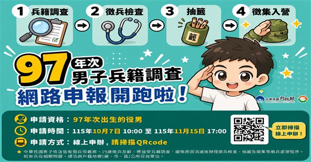 ９７年次男子兵籍調查網路申報開跑啦！