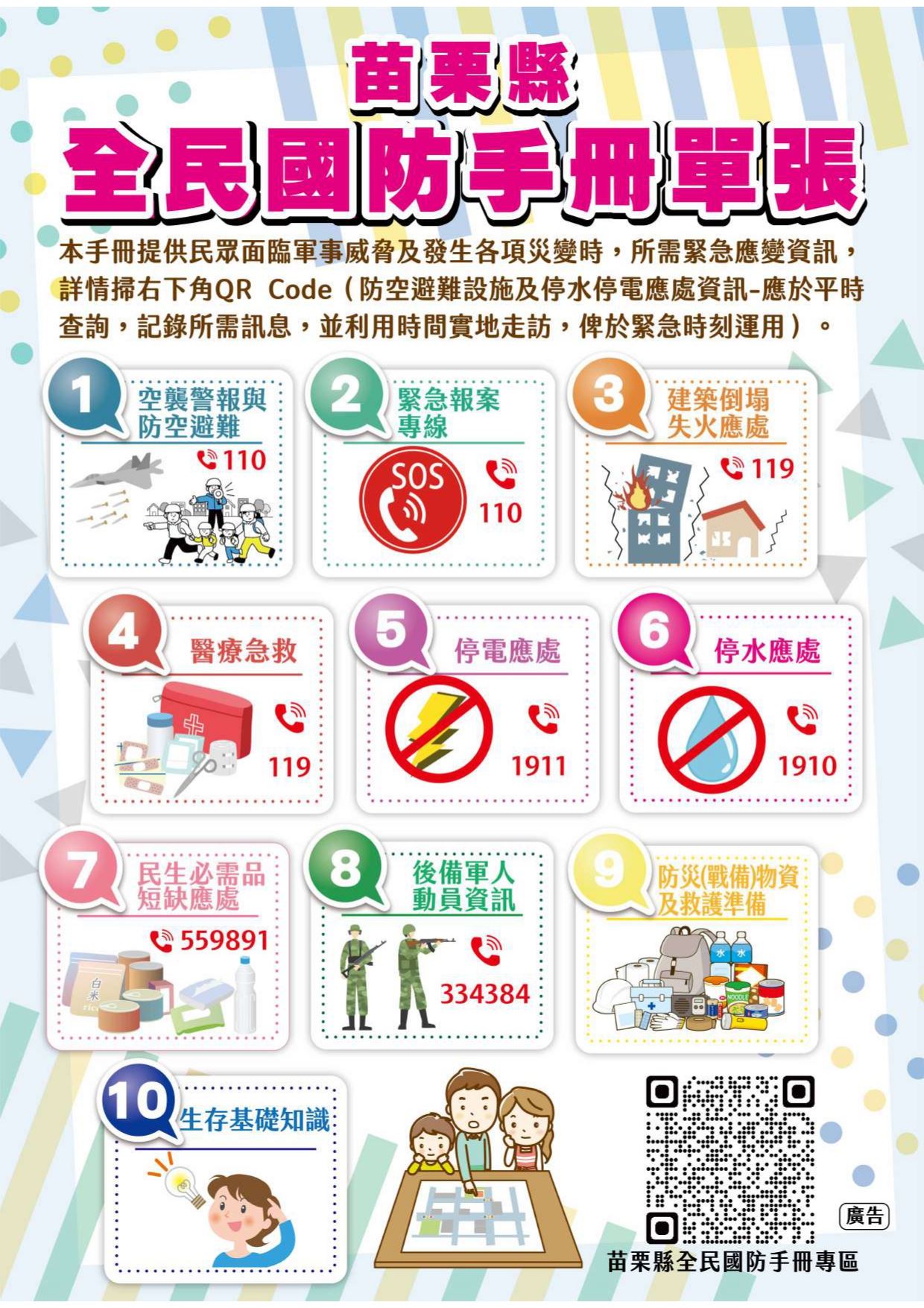 2025城鎮韌性（防空）演習，中部地區將於114年7月15日13時30分至14時實施，請民眾配合辦理