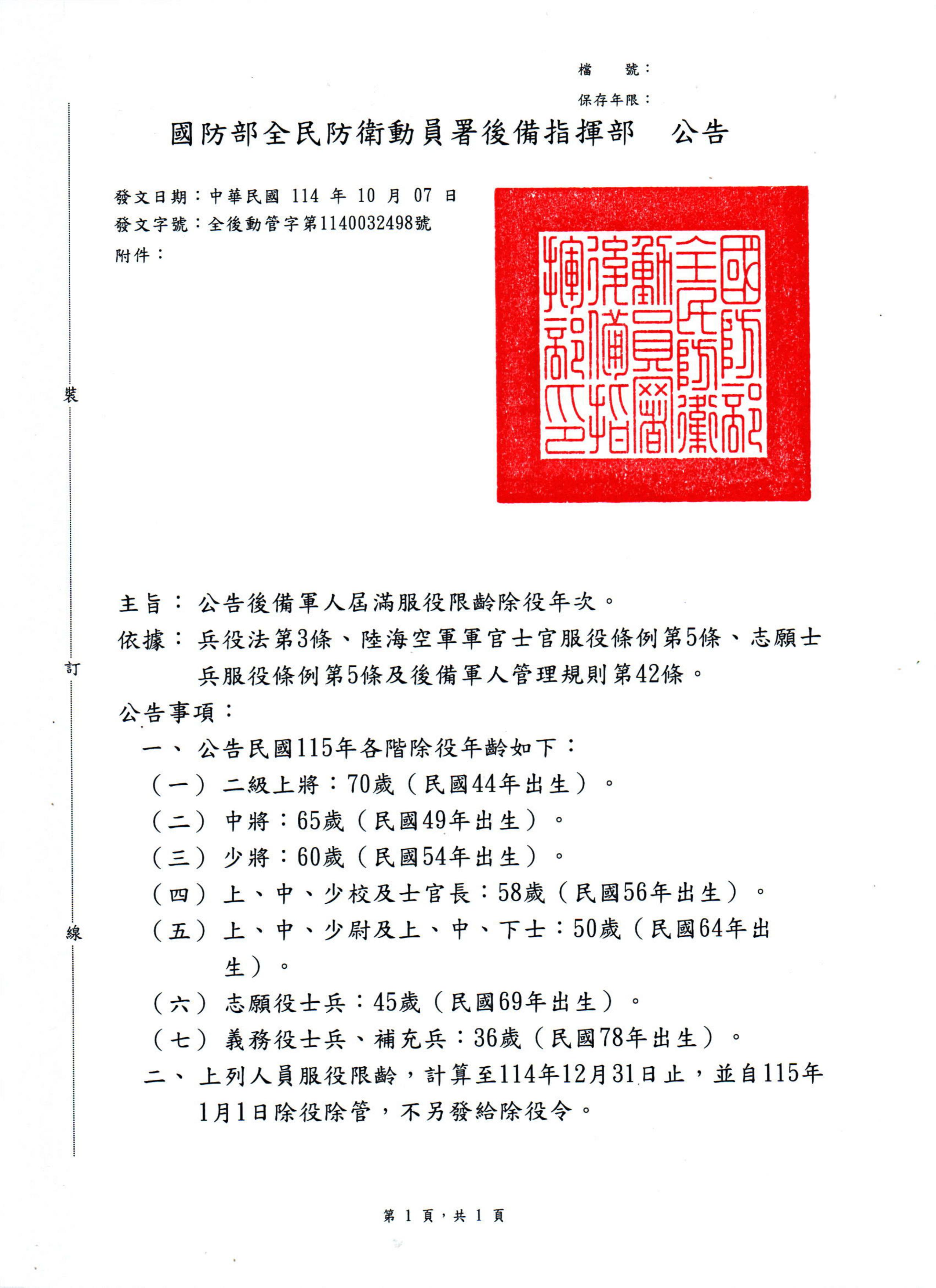 後備軍人屆滿服役限齡除役年次