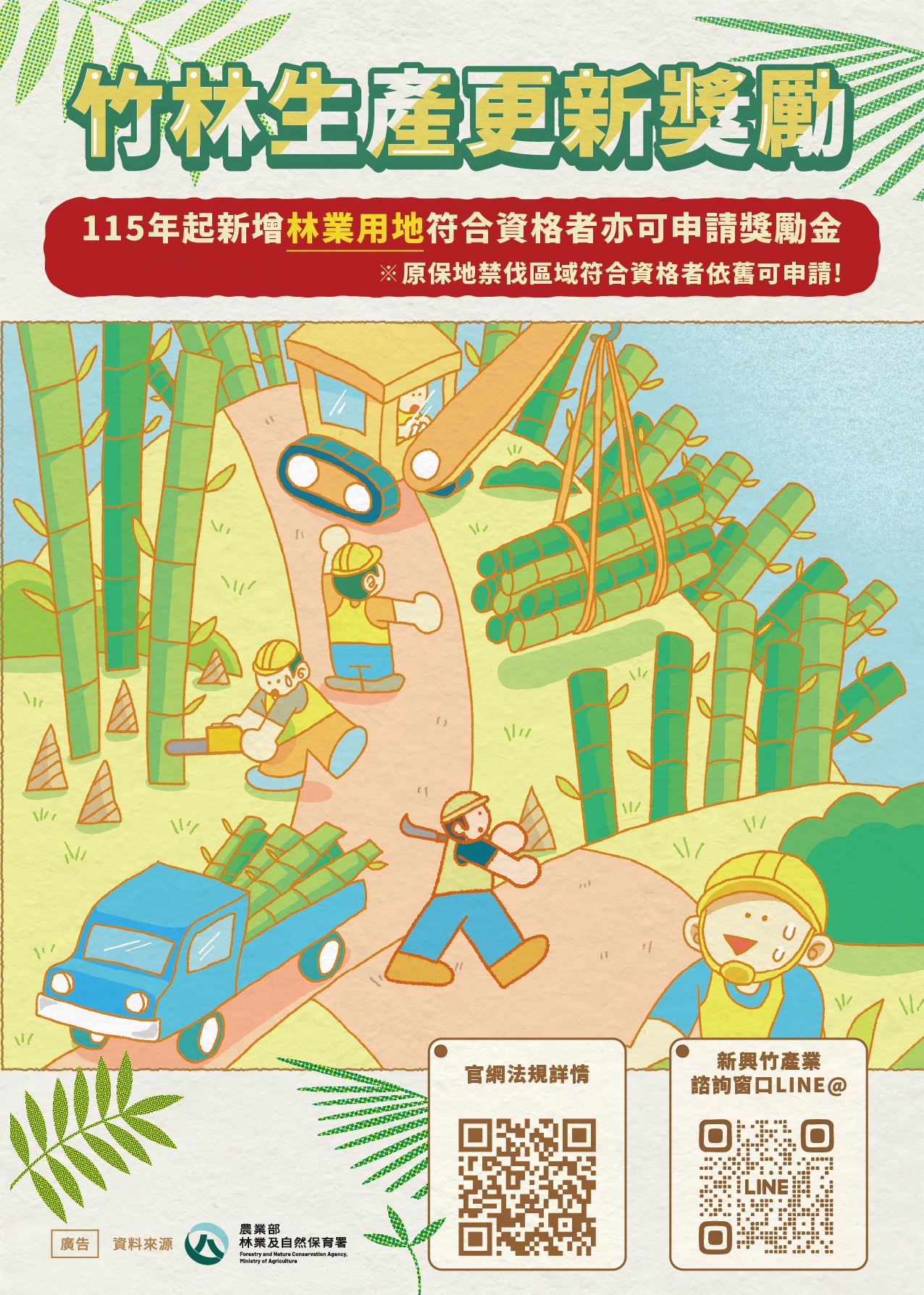 苗栗縣政府竹林生產更新獎勵作業規範及申請書。