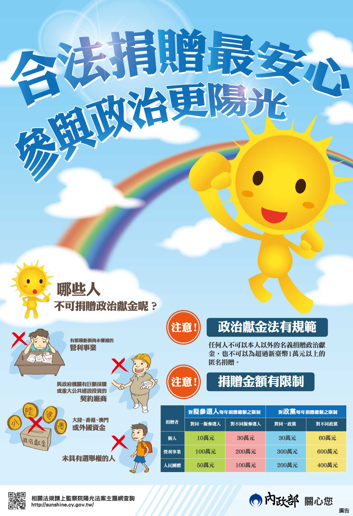 【政治獻金宣導】合法捐贈最安心 參與政治更陽光