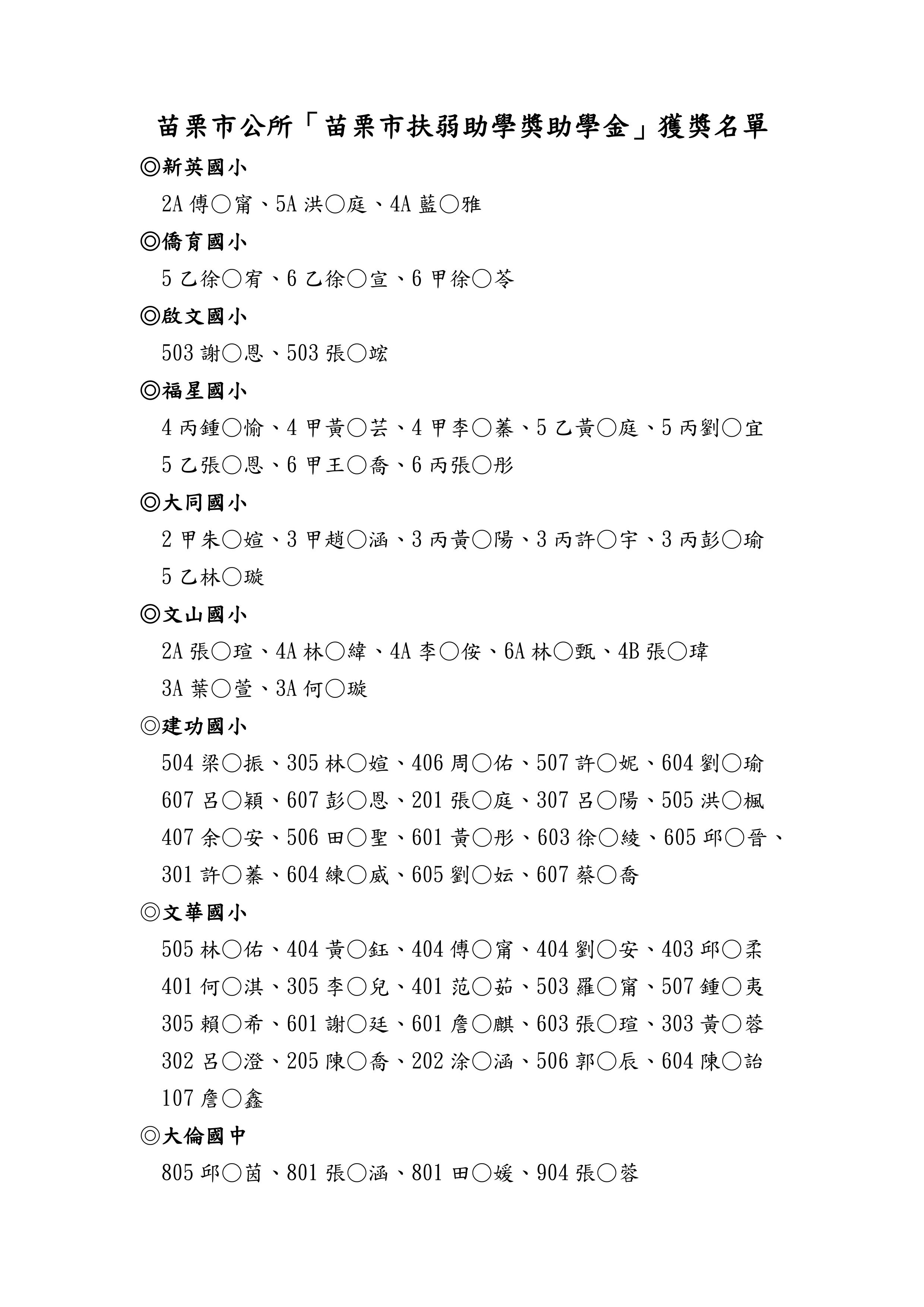 苗栗市公所「苗栗市扶弱助學獎助學金」獲獎名單