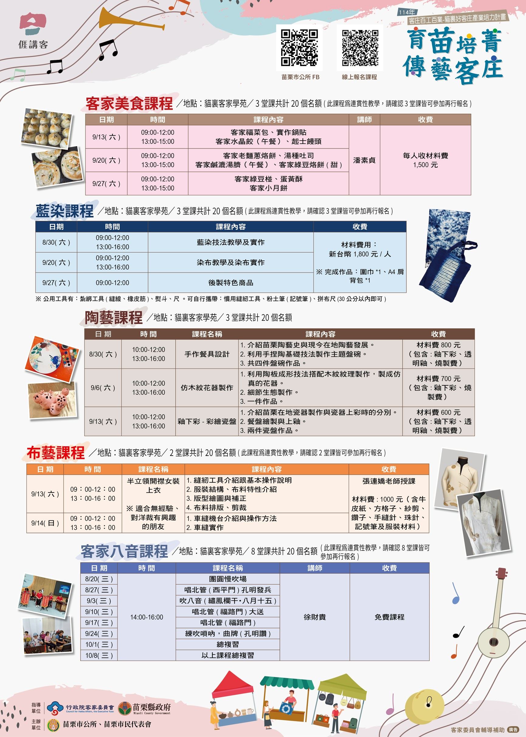 【114年度貓裏好客庄產業培力計畫】✅課程即將開放報名✅