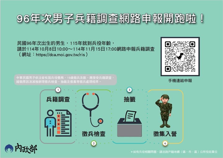 ９６年次男子兵籍調查網路申報開跑啦！