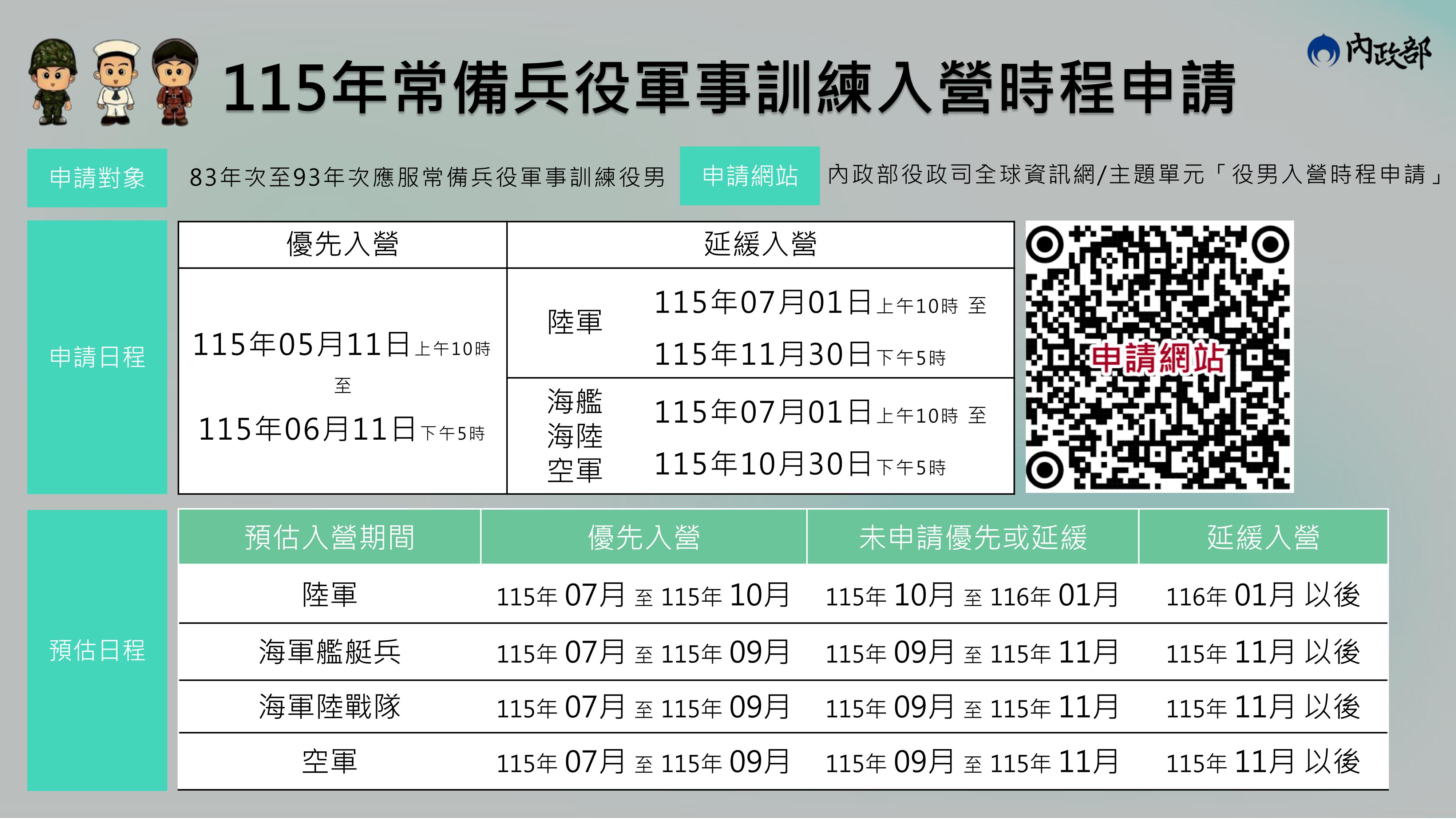 １１５年常備兵役軍事訓練入營時程申請