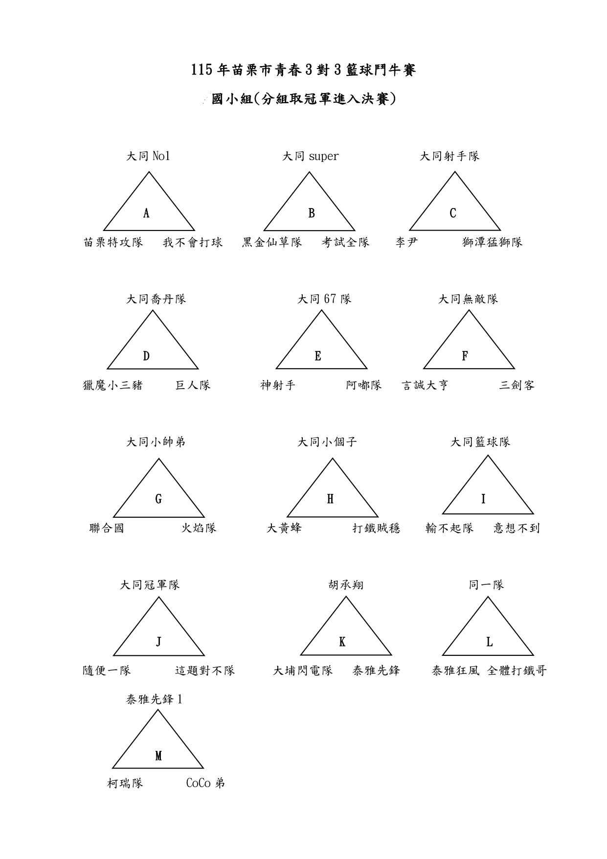 【115年苗栗市青春3對3籃球鬥牛賽｜賽事資訊及注意事項】