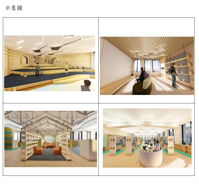 苗栗市立圖書館爭取中央競爭型補助申請，近日獲得教育部「提升公共圖書館閱讀環境改善(競爭型)計畫」補助經費新台幣1,300萬元，將打造在地最美閱讀文化新熱點