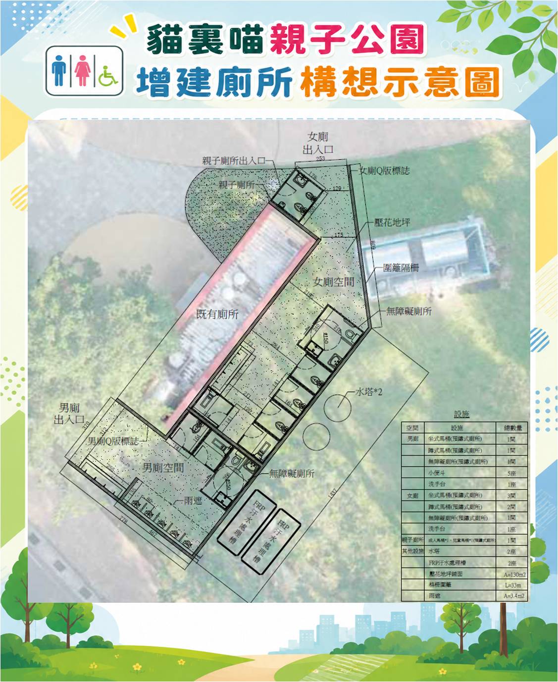 貓裏喵親子公園增建公廁 舒適友善服務升級