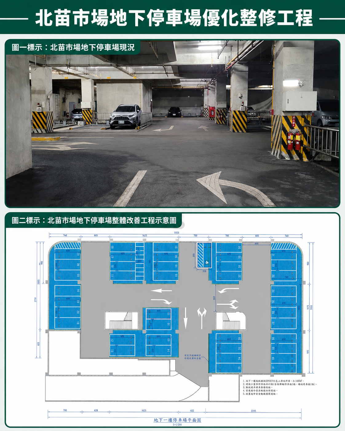 北苗市場地下停車場全面升級 預計115年7月啟動整修 打造更便利舒適停車環境
