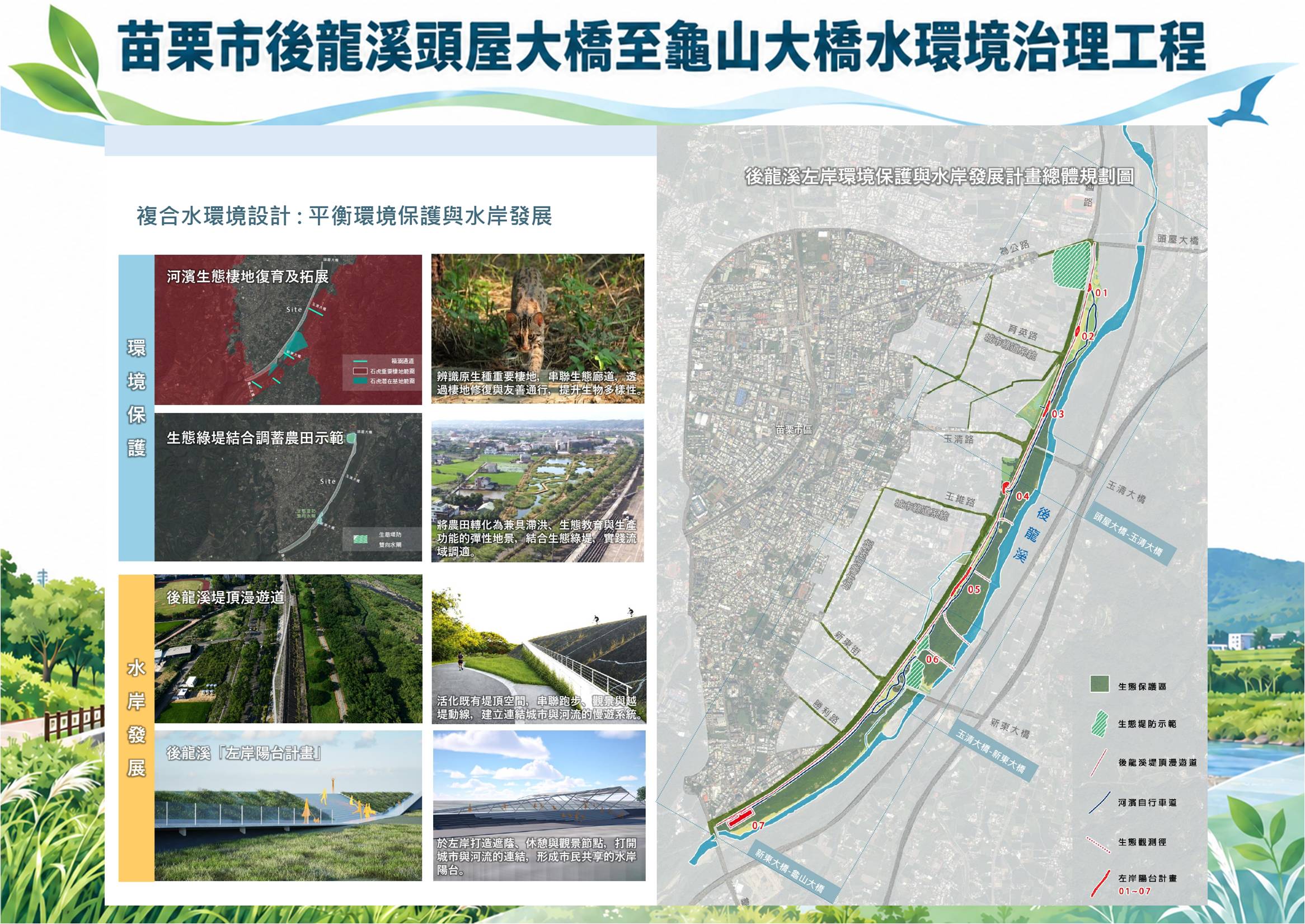 後龍溪水環境治理啟動地方對話 苗栗市公所9月19日舉辦規劃說明會