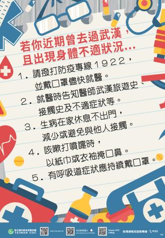 因應中國大陸武漢市不明原因肺炎疫情在當地及返國後之注意事項