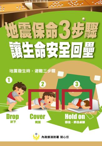地震保命3步驟 讓生命安全回壘